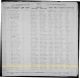 012 1906 Anna Shea birth register