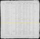 012 1909 Alice Mary Shea birth register