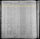 013 1864 Annie Shea birth register