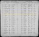 027 1905 William Joseph Cashman birth register
