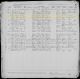 031 1907 Charles Cashman Dalton birth register