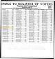040 1936 California voter reg LA County Pasadena