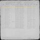 063 1908 Lawrence Flynn birth register