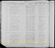 115 1874 Peter Joseph Nelligan birth register