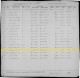 147 1906 Michael Verrochi birth register
